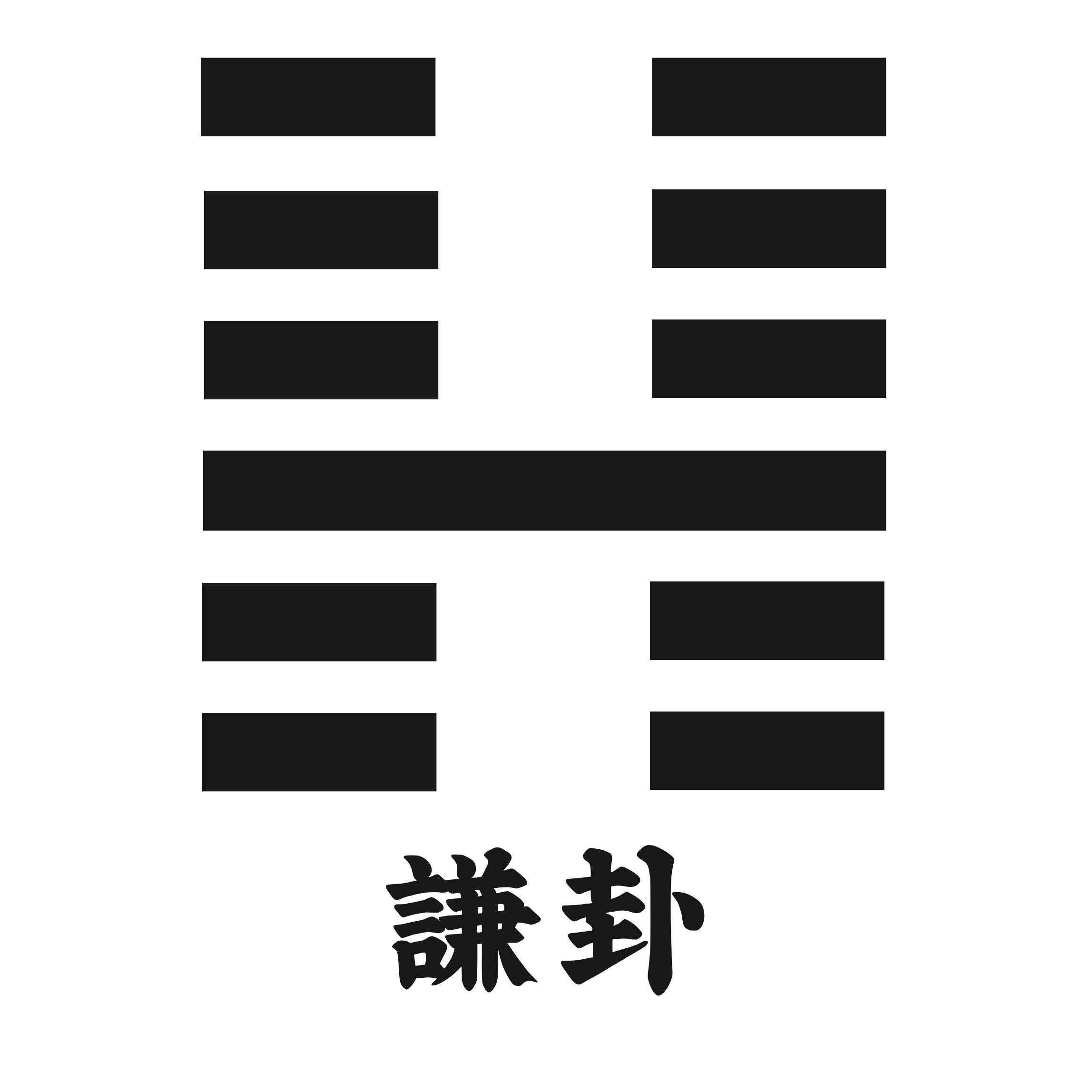 | Hexagram 15 |